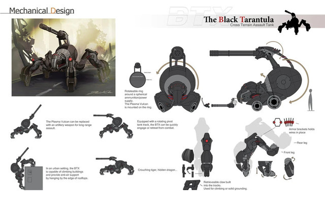 spider-tank