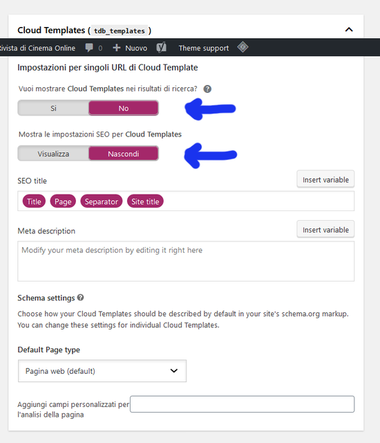 Yoast-SEO