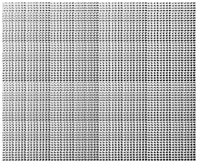 bricks-3x4-64x64-sorted