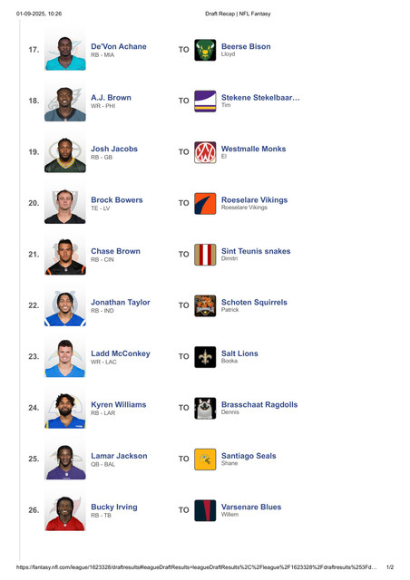 Draft-Recap-R2-afbeeldingen-0