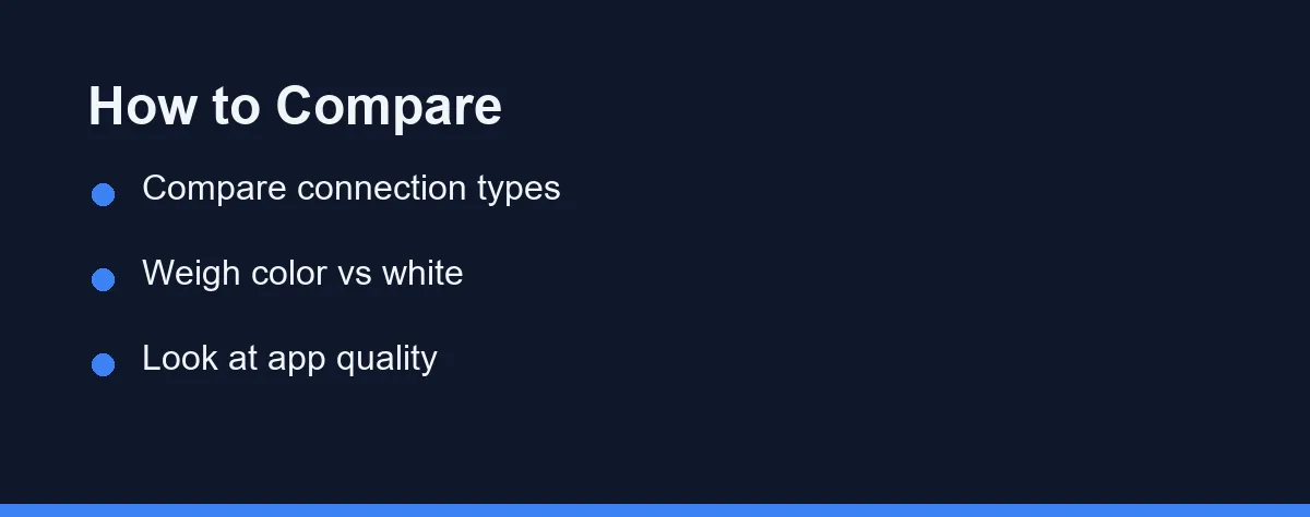 How to Compare