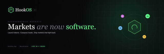 HookOS — Markets are now software