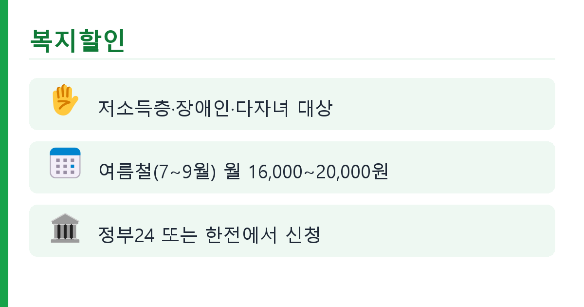 전기요금 아끼기 에너지캐시백 도식