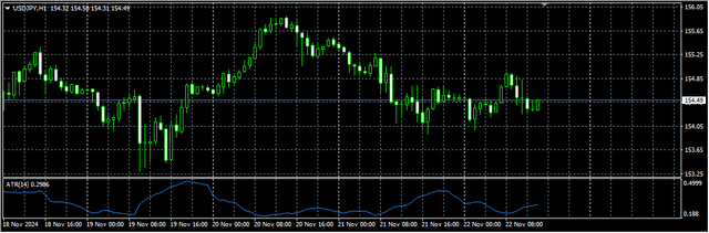 3-USD-JPY