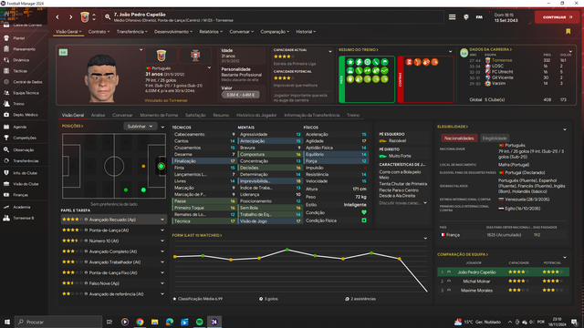 JPC