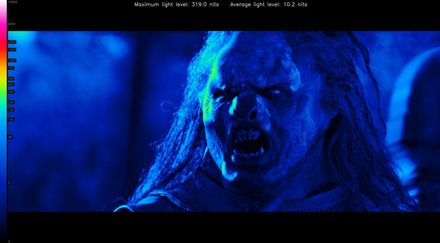 LOTR10312-heatmap