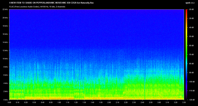 20-Act-Naturally-flac.png