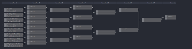 lower-bracket-runda-1