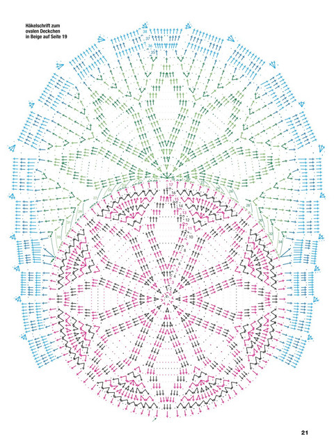 0021