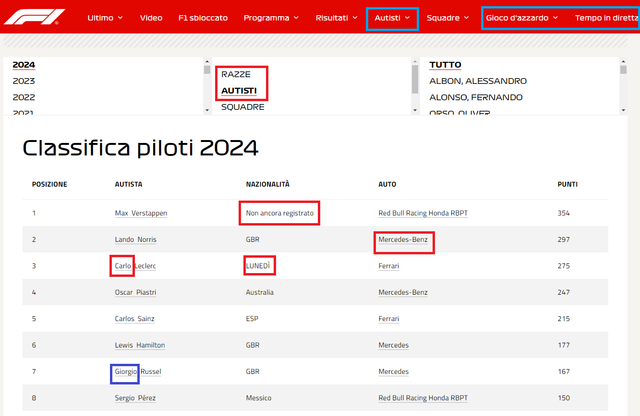 FIA-piloti1.png