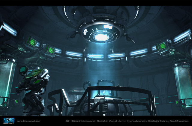 Set Hyperion Lab 02