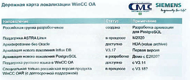 Win-CC-OA-317