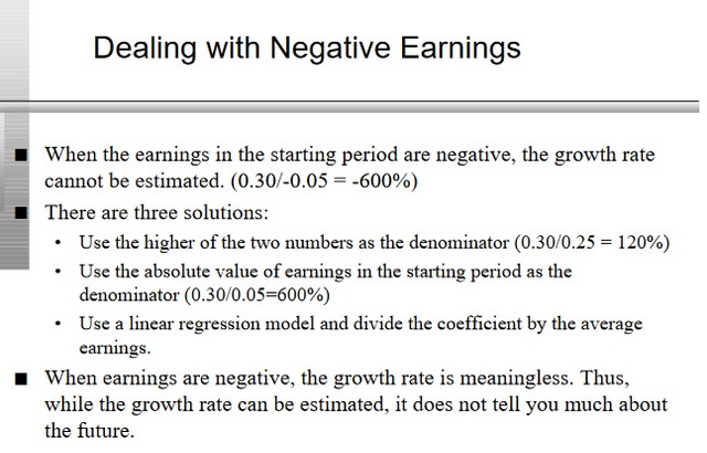Estimating Growth