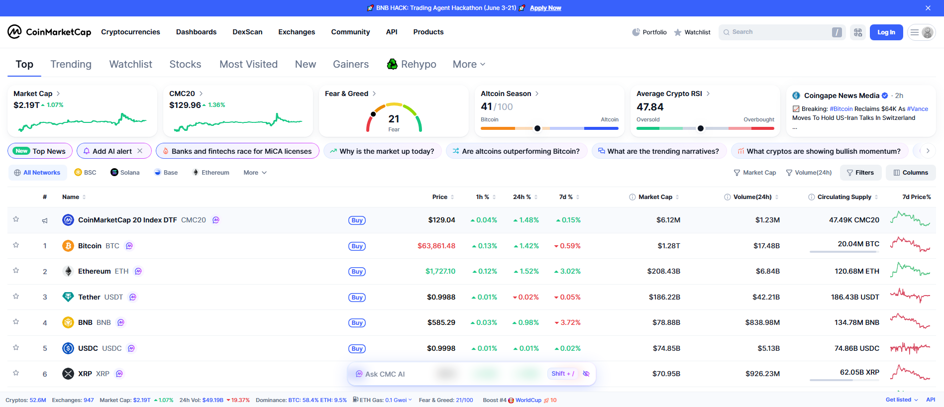 Stored capture of coinmarketvote.app