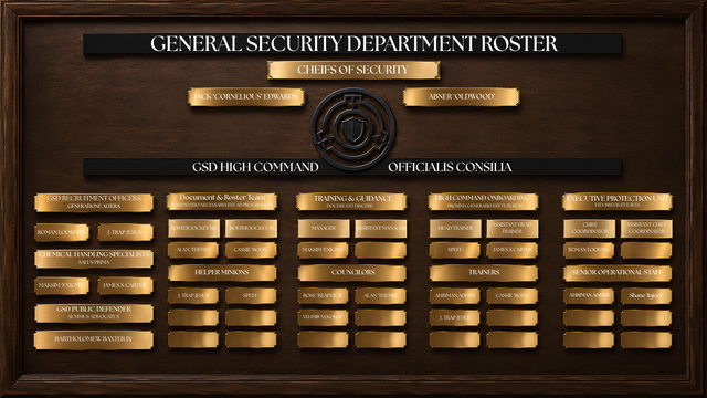USA GSD ROSTER OVERVIEW 2.png