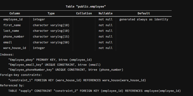 employee-table-v1-1
