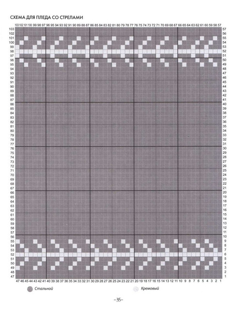 0036