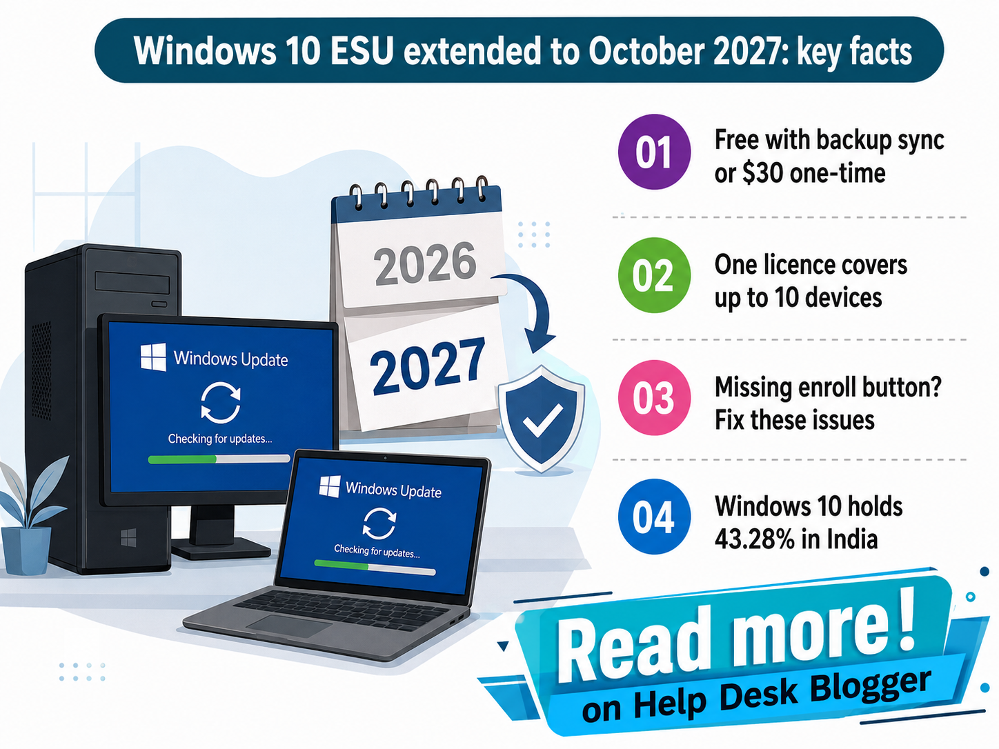 Windows 10 ESU Runs To October 2027: Check Your Enrollment