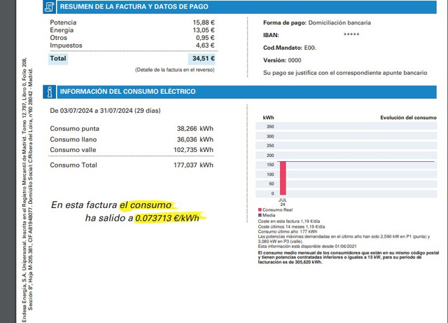 Endesa