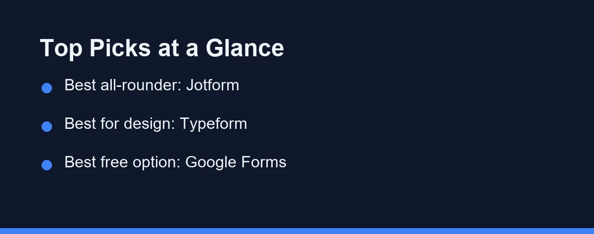 Top Picks at a Glance