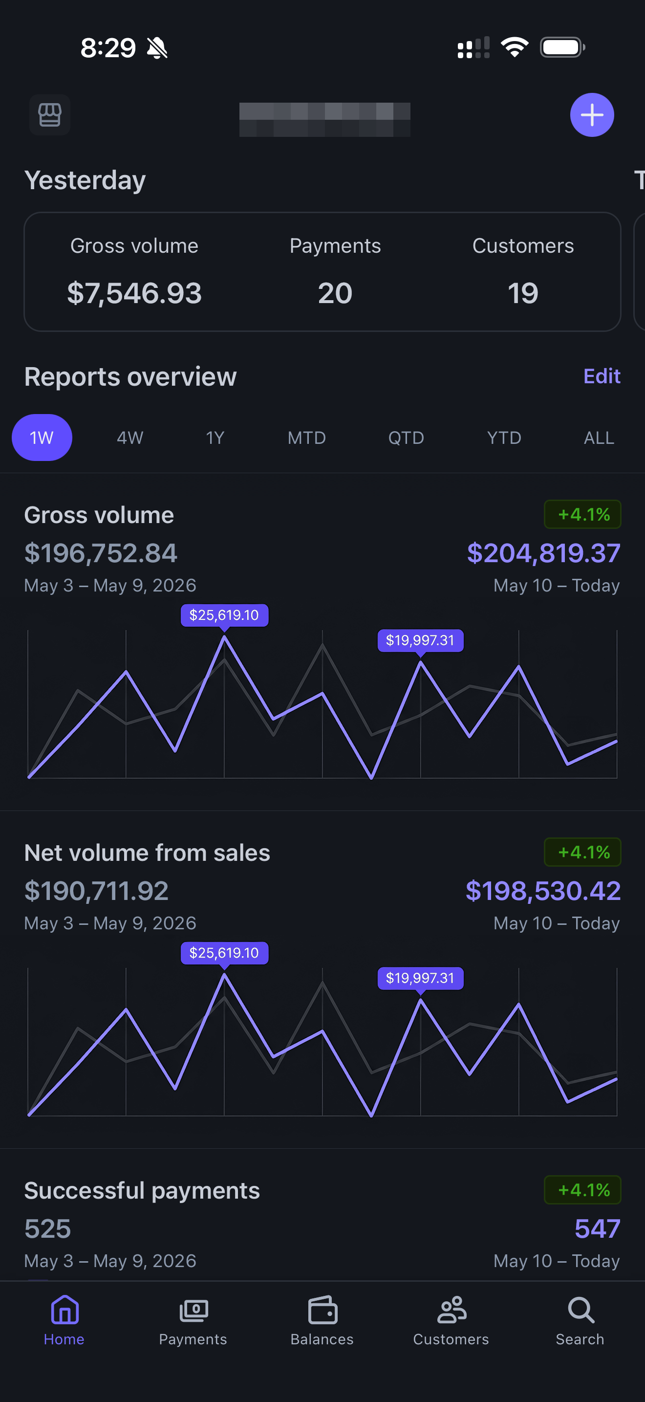 Craftbase Stripe dashboard
