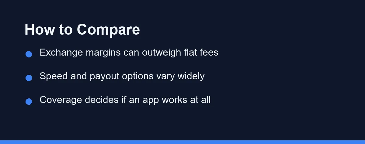 How to Compare