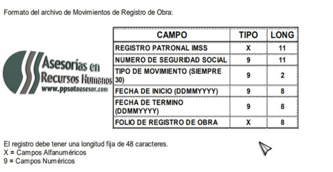 #SIROC importar