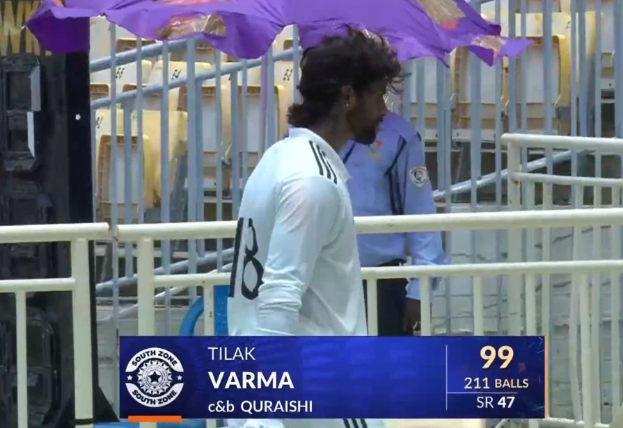 Batsmen Dismissed or Unbeaten on 99 in Duleep Trophy