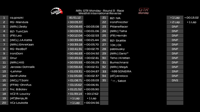 GTR-Monday-Round-3-RACE