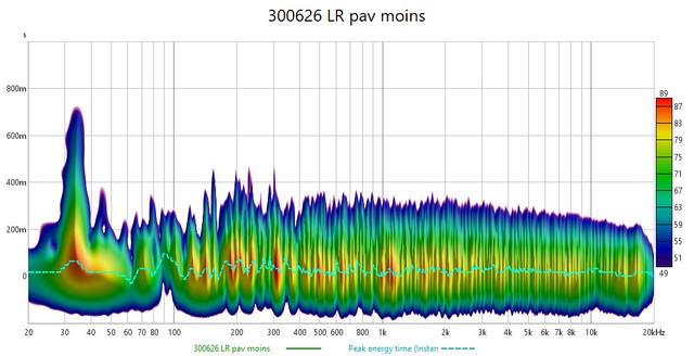 [Image: spectrogramme-300626.jpg]