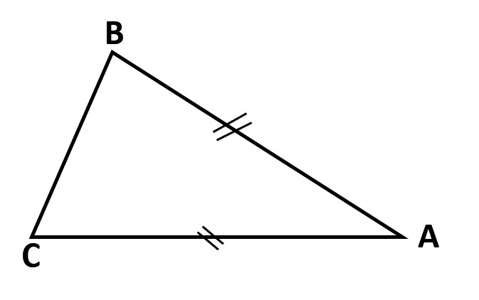 Fig II