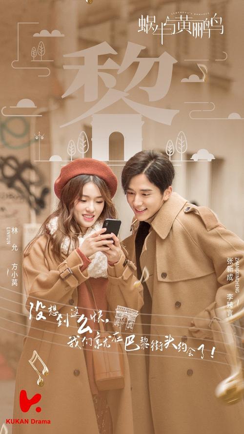 Symphony's Romance [C-Drama] (2020)