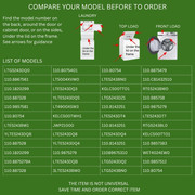 w ASHER Model 2