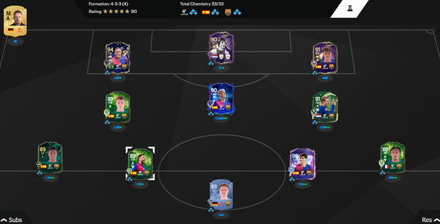 barca