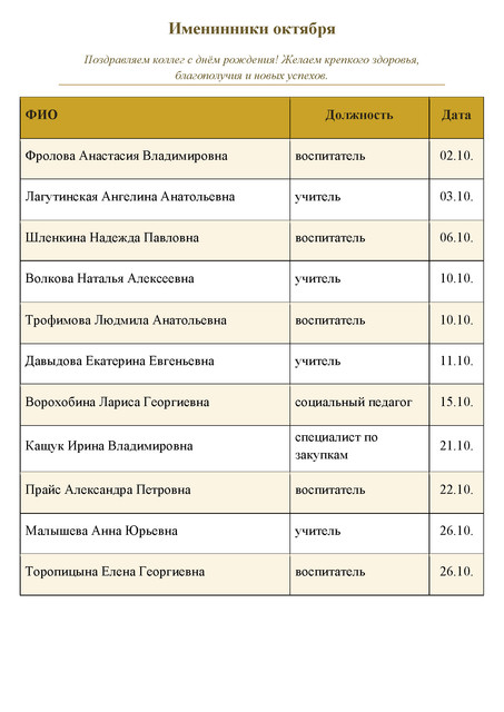 Именинники октября.jpg
