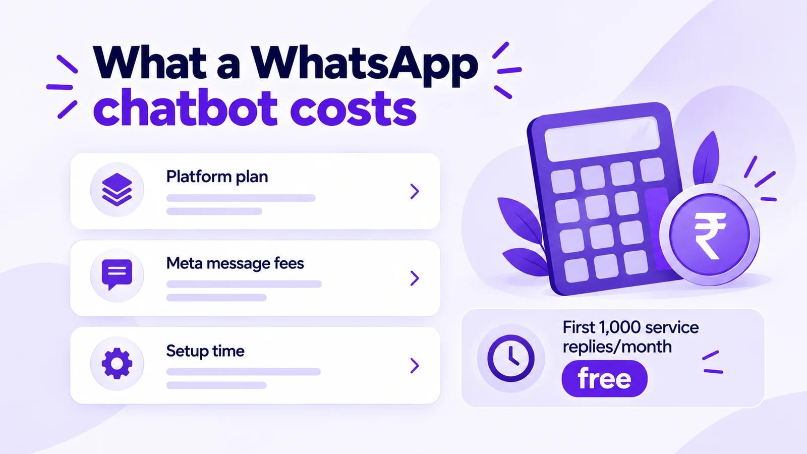 What a WhatsApp chatbot costs: platform plan, Meta message fees and setup time