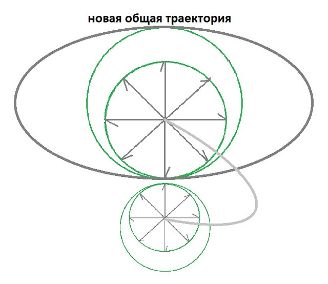 https://i.ibb.co/1H0vbDm/traectory-2-1.jpg