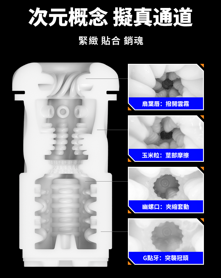 EasyLive NO8 智能電動飛機杯次元概念擬真通道內部結構展示，扇葉唇、玉米粒莖部摩擦、幽螺口夾縮套動、G點牙突襲冠頭，緊緻貼合銷魂
