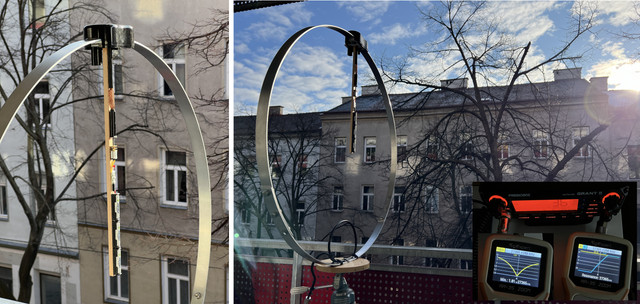 Mag Loop Messwerte.jpg