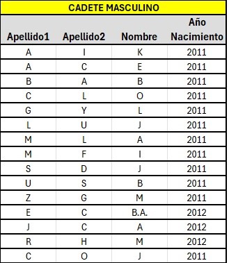 CADETE MASCULINO