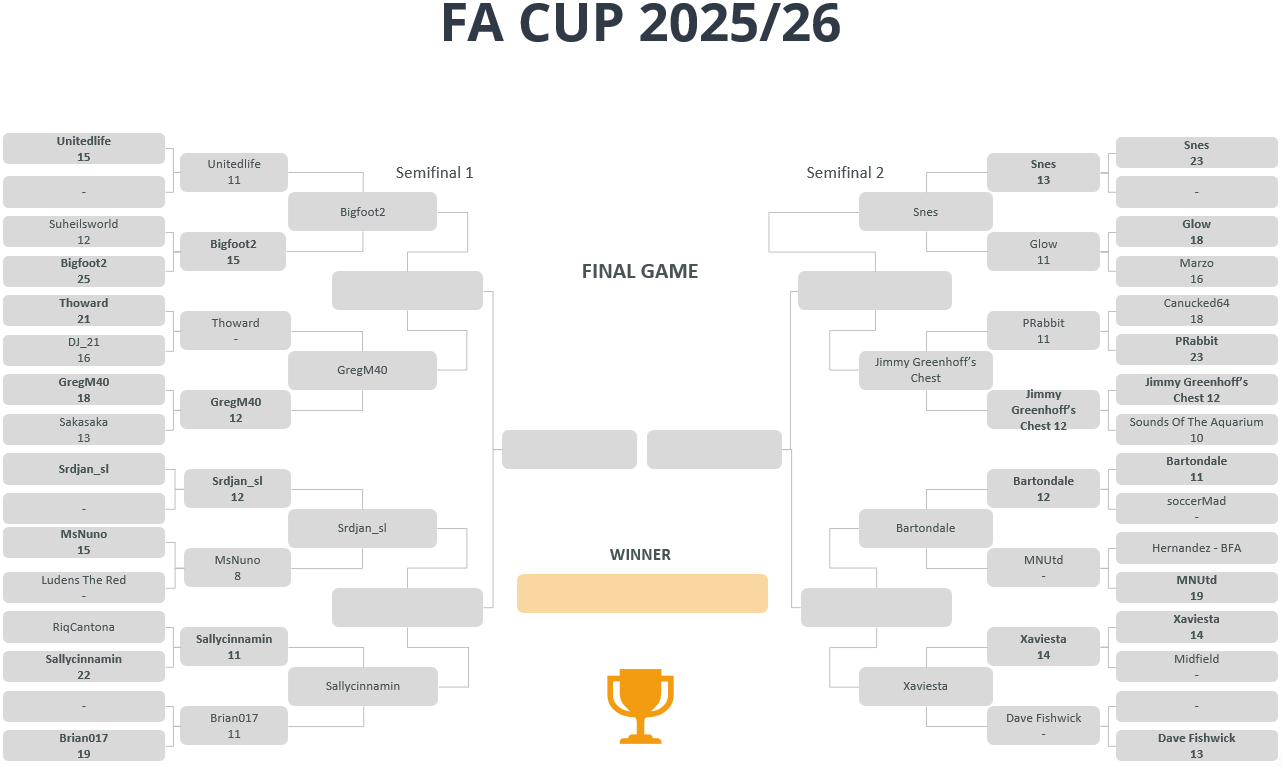 25-FACup4-R.png