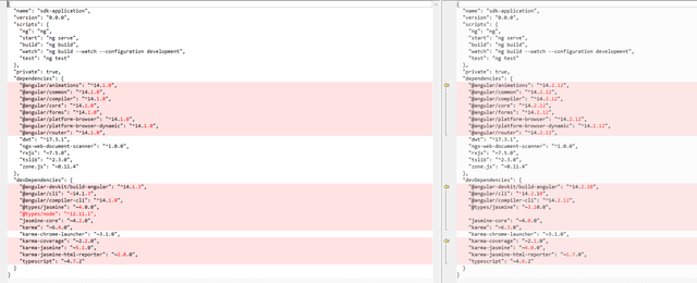 angular-dwt