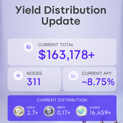 Seasons Yield Distribution Update — Telegram Vertical (Round #44 Variant)