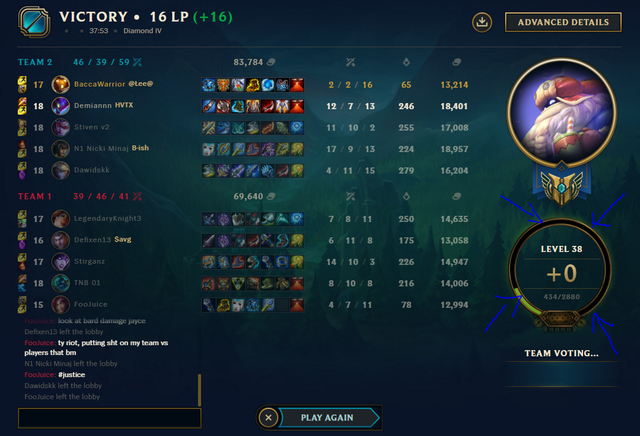 0IP