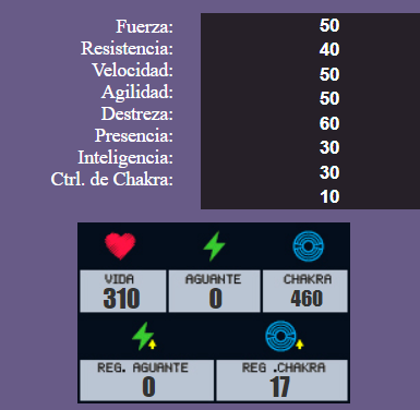 [Imagen: stats-nuncha.png]