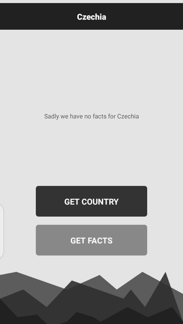 Czechia