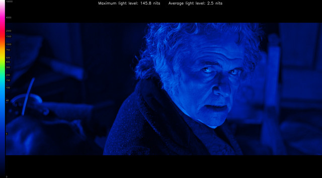 LOTR10044-heatmap
