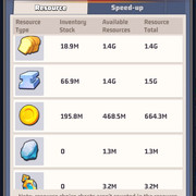Inventory Resource
