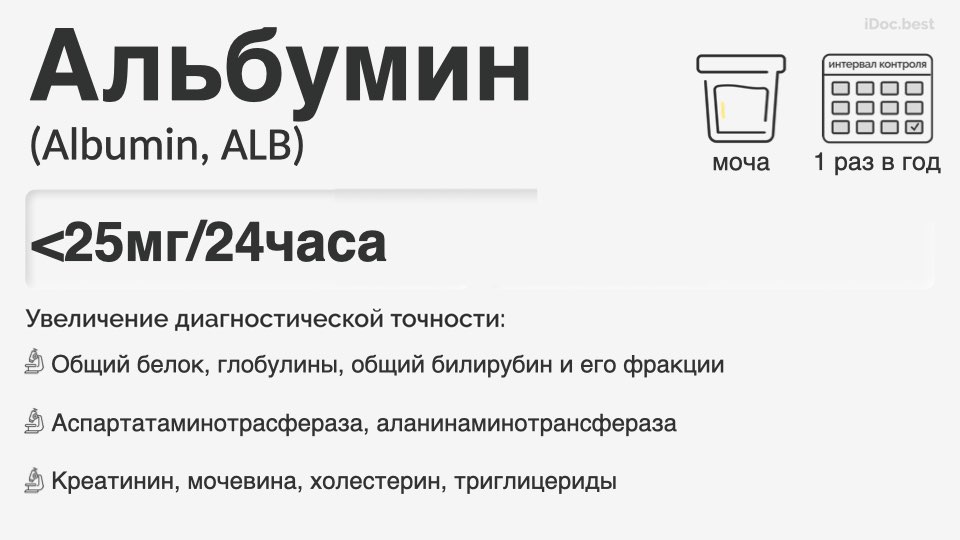 Альбумин