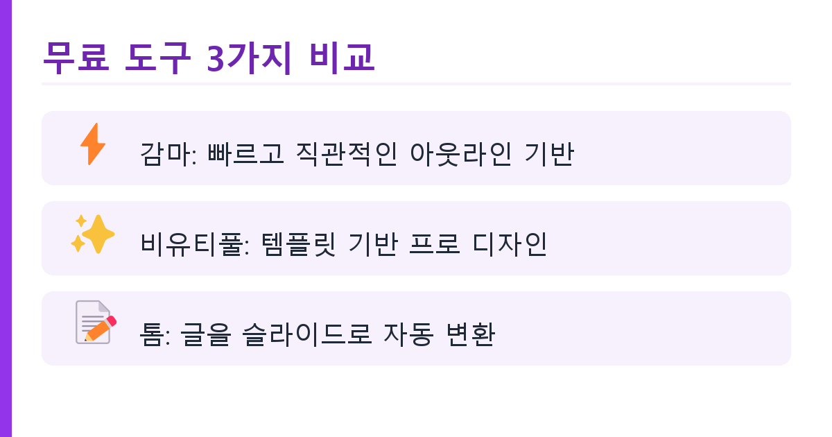 무료 도구로 발표 슬라이드 완성하기 도식